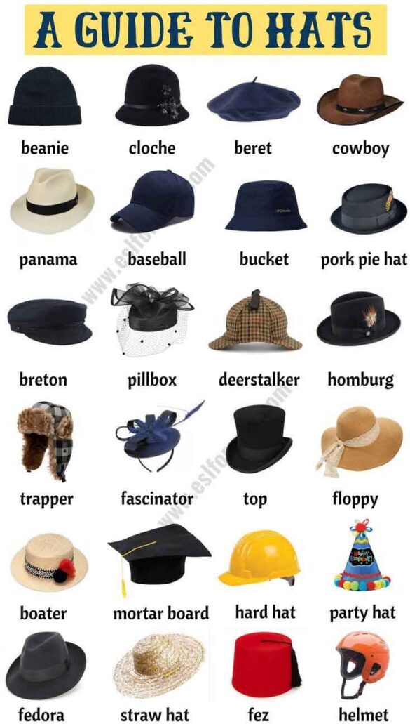 A Style Guide on Hat Fashion Melange Africa Africa’s premier